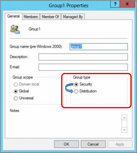 Active Directory: disabling a security group