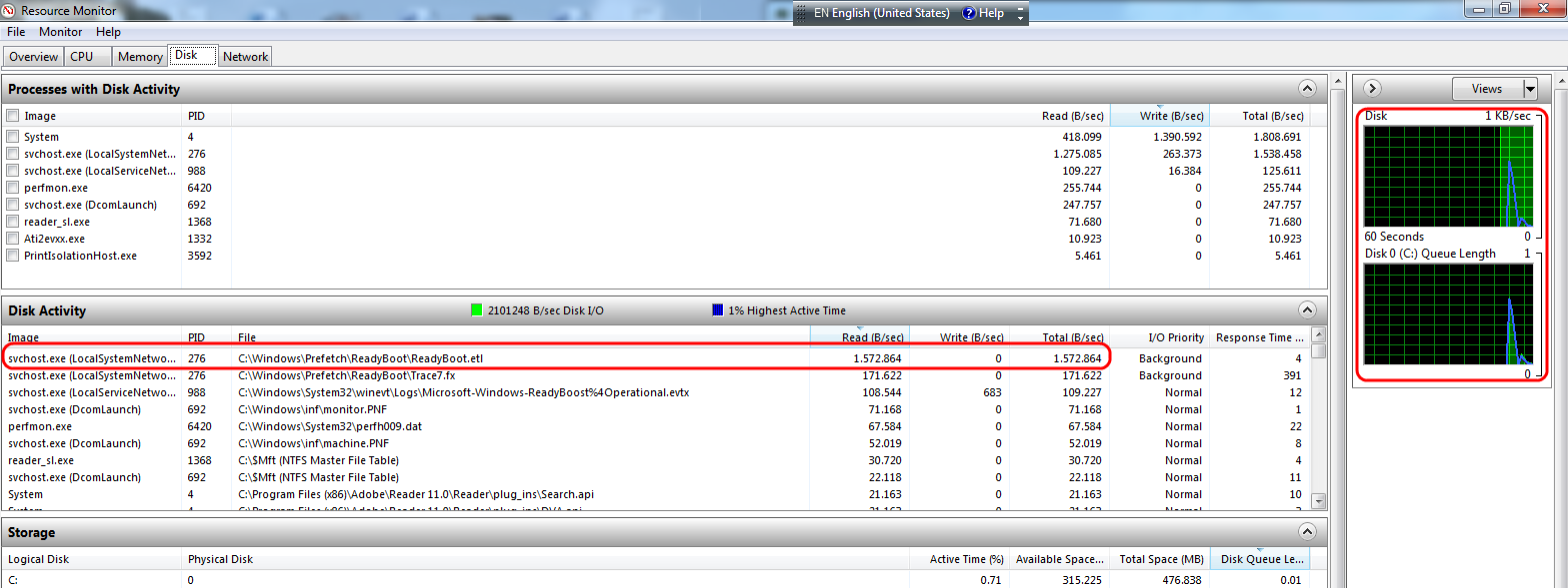Resource monitor toont veel harde schijf activiteit met het bestand
      "C:\Windows\Prefetch\ReadyBoot\ReadyBoot.etl"